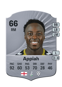 Arvin Appiah Rare 66 OVR