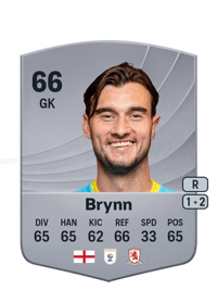 Sol Brynn Common 66 OVR