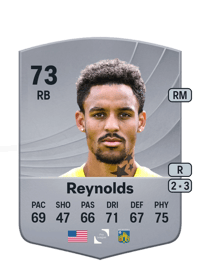 Bryan Reynolds Common 73 OVR