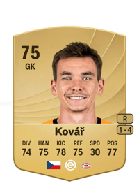Matěj Kovář Common 75 OVR