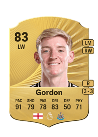 Anthony Gordon Rare 83 OVR