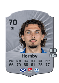 Fraser Hornby Rare 70 OVR