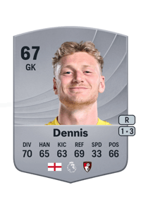 Will Dennis Common 67 OVR
