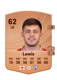 Adam Lewis Common 62 OVR
