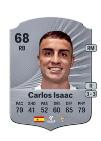 Carlos Isaac Rare 68 OVR