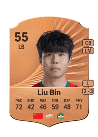 Liu Bin Rare 55 OVR