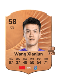Wang Xianjun Rare 58 OVR