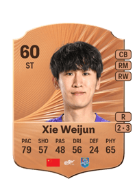Xie Weijun Rare 60 OVR