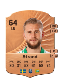 Simon Strand Rare 64 OVR