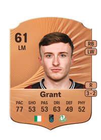 Danny Grant Rare 61 OVR