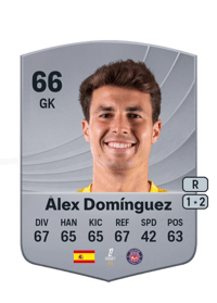 Álex Domínguez Common 66 OVR