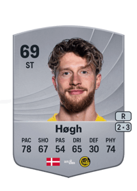 Kasper Høgh Common 69 OVR