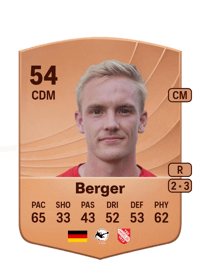 Johann Berger Common 54 OVR