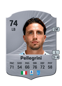 Luca Pellegrini Rare 74 OVR
