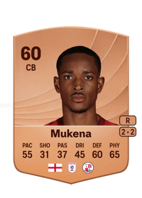 Joy Mukena Common 60 OVR