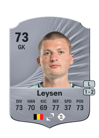 Tobe Leysen Rare 73 OVR