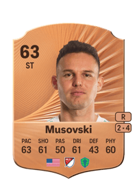 Danny Musovski Rare 63 OVR