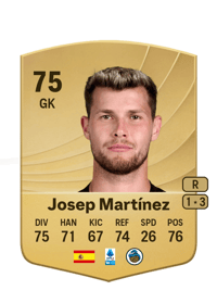 Josep Martínez Common 75 OVR