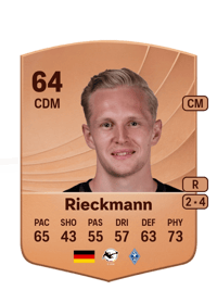 Julian Rieckmann Common 64 OVR