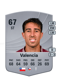 Diego Valencia Common 67 OVR
