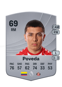 Ian Poveda Common 69 OVR