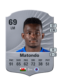 Rabbi Matondo Rare 69 OVR