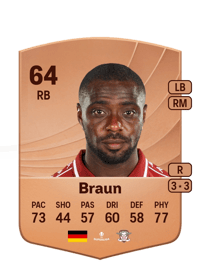 Christopher Braun Common 64 OVR