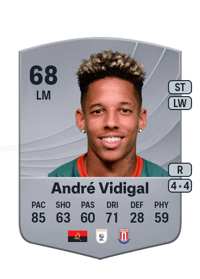 André Vidigal Common 68 OVR