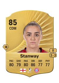 Georgia Stanway Rare 85 OVR