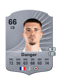 Bradley Danger Rare 66 OVR