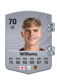 Brandon Williams Common 70 OVR