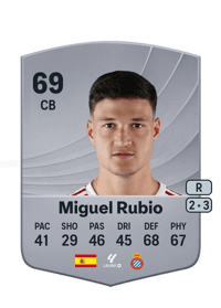 Miguel Rubio Common 69 OVR