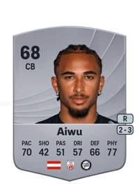 Emanuel Aiwu Common 68 OVR