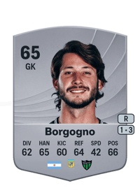 Matías Borgogno Common 65 OVR