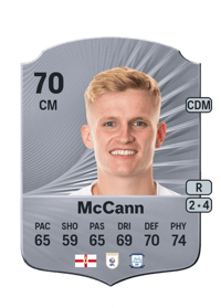 Ali McCann Rare 70 OVR
