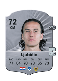 Robert Ljubičić Rare 72 OVR