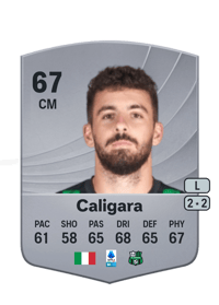 Fabrizio Caligara Common 67 OVR