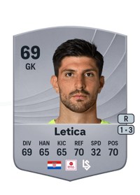 Karlo Letica Common 69 OVR