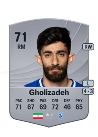 Ali Gholizadeh Common 71 OVR