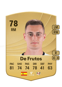 De Frutos Common 78 OVR