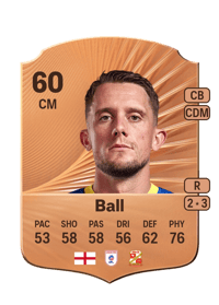 James Ball Rare 60 OVR