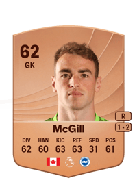 Tom McGill Common 62 OVR