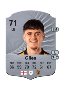 Ryan Giles Rare 71 OVR