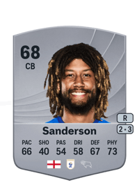 Dion Sanderson Common 68 OVR