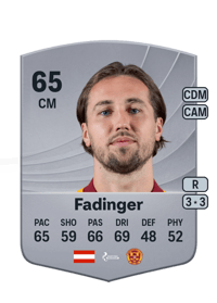 Lukas Fadinger Common 65 OVR