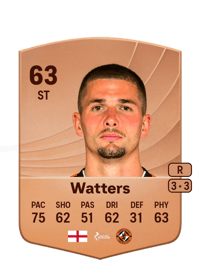 Max Watters Common 63 OVR