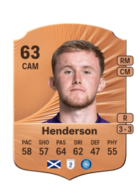 Ewan Henderson Rare 63 OVR