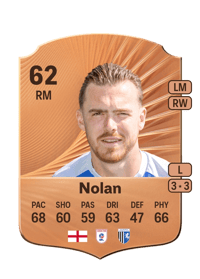 Jack Nolan Rare 62 OVR
