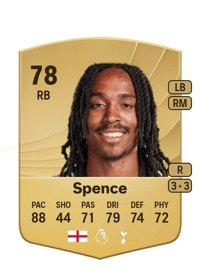 Djed Spence Common 78 OVR