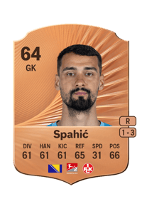 Avdo Spahić Rare 64 OVR